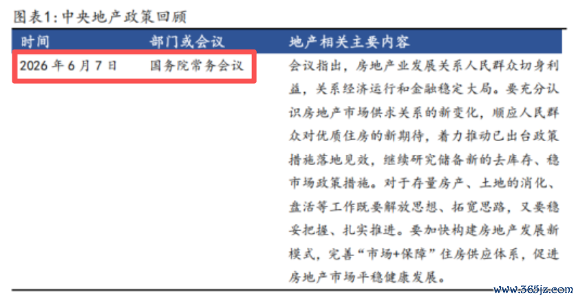 图片开端：Wind